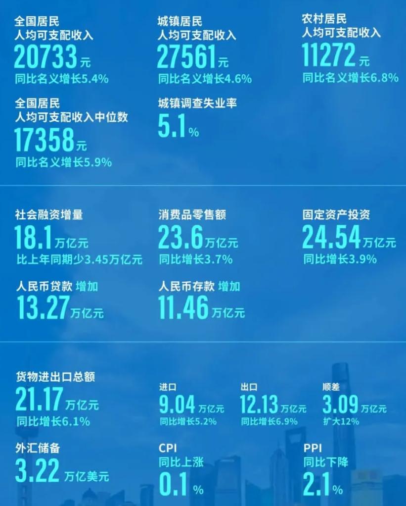 第217页