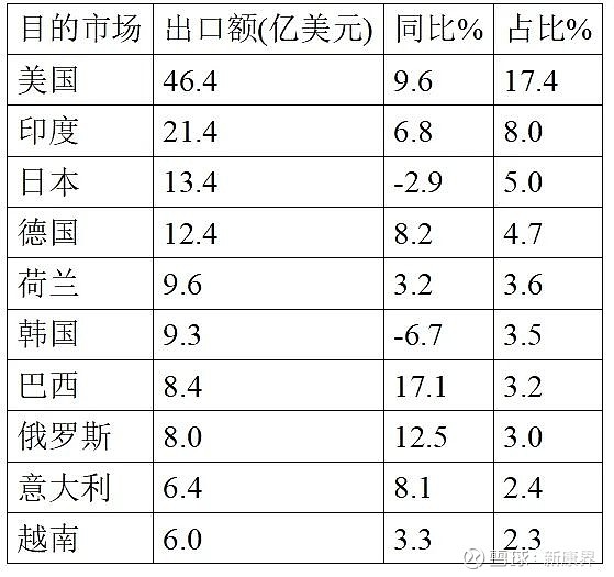 第393页