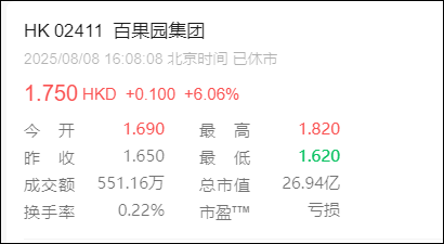 百果园不迎合消费者